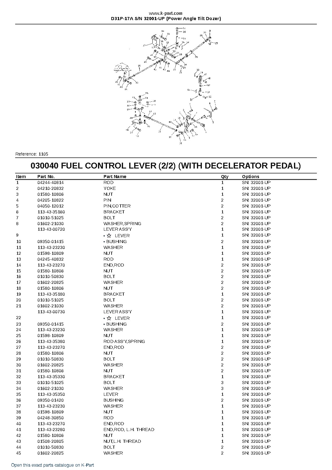 D31P-17A S/N 32001-UP (Power Angle Tilt Dozer) – sample page 6 D31P-17A S/N 32001-UP (Power Angle Tilt Dozer) – sample page 6