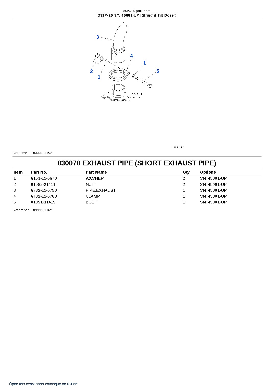 D31P-20 S/N 45001-UP (Straight Tilt Dozer) – sample page 7 D31P-20 S/N 45001-UP (Straight Tilt Dozer) – sample page 7