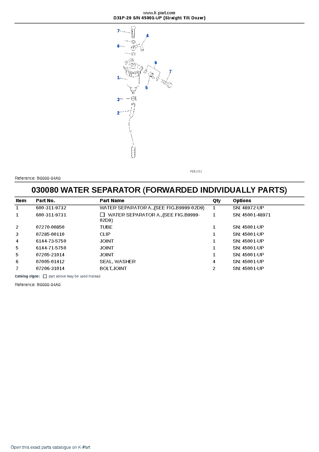 D31P-20 S/N 45001-UP (Straight Tilt Dozer) – sample page 8 D31P-20 S/N 45001-UP (Straight Tilt Dozer) – sample page 8