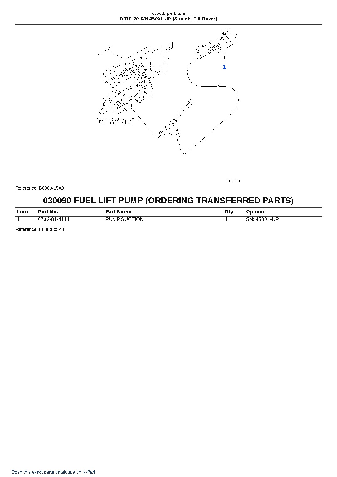 D31P-20 S/N 45001-UP (Straight Tilt Dozer) – sample page 9 D31P-20 S/N 45001-UP (Straight Tilt Dozer) – sample page 9