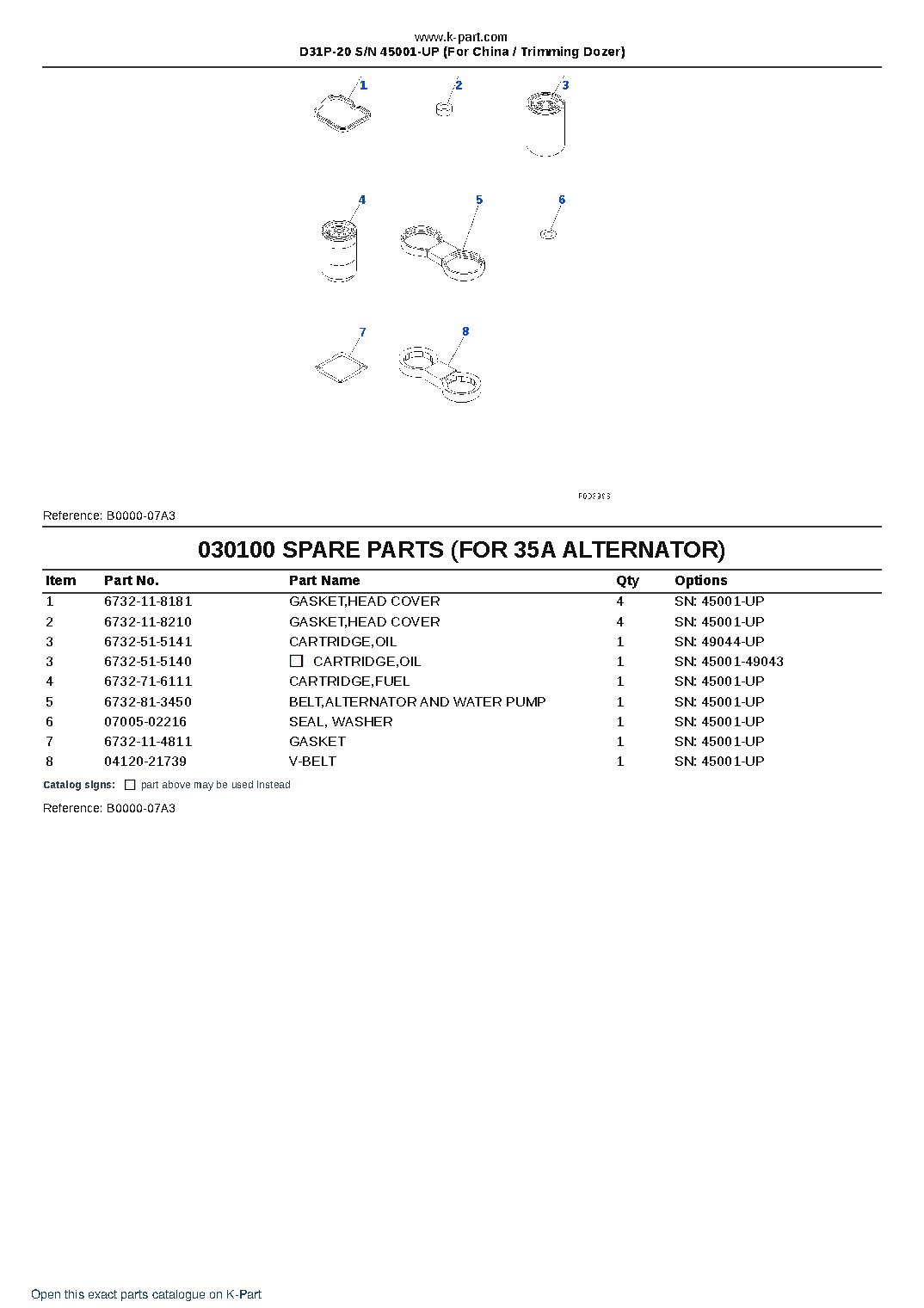 D31P-20 S/N 45001-UP (For China / Trimming Dozer) – sample page 10