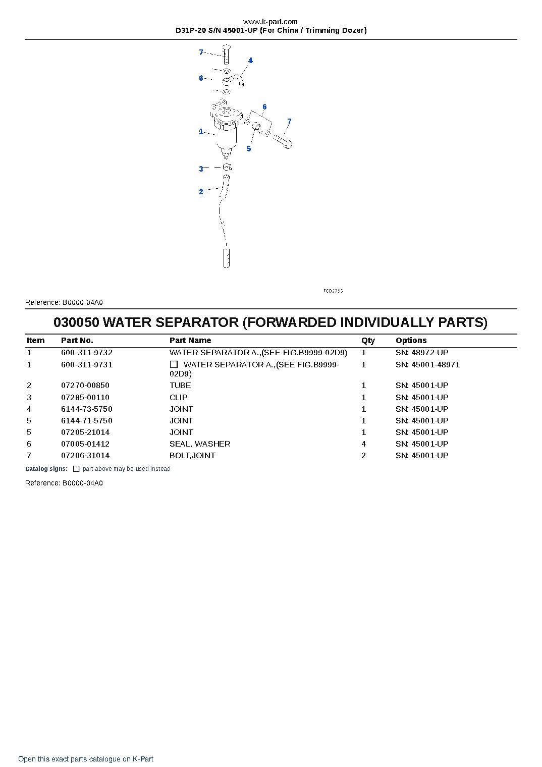 D31P-20 S/N 45001-UP (For China / Trimming Dozer) – sample page 5