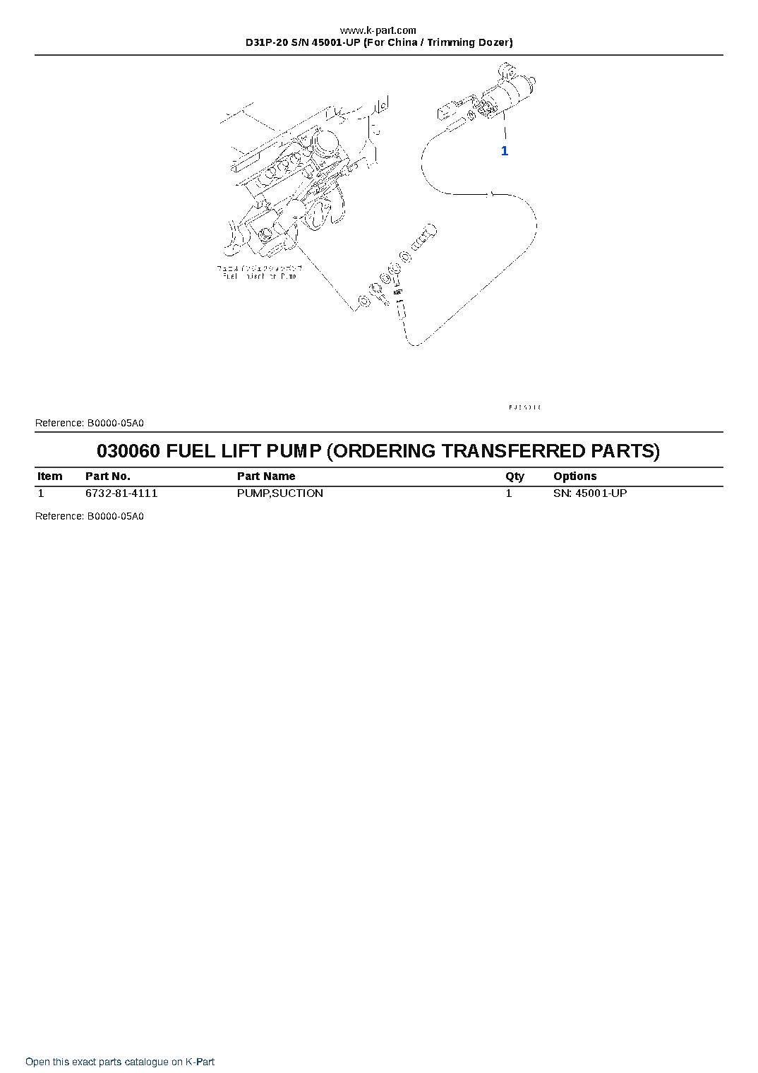 D31P-20 S/N 45001-UP (For China / Trimming Dozer) – sample page 6