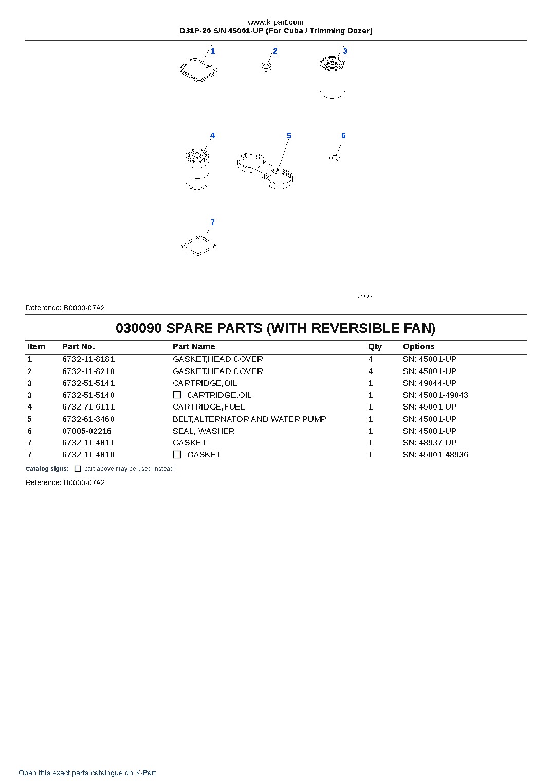 D31P-20 S/N 45001-UP (For Cuba / Trimming Dozer) – sample page 9