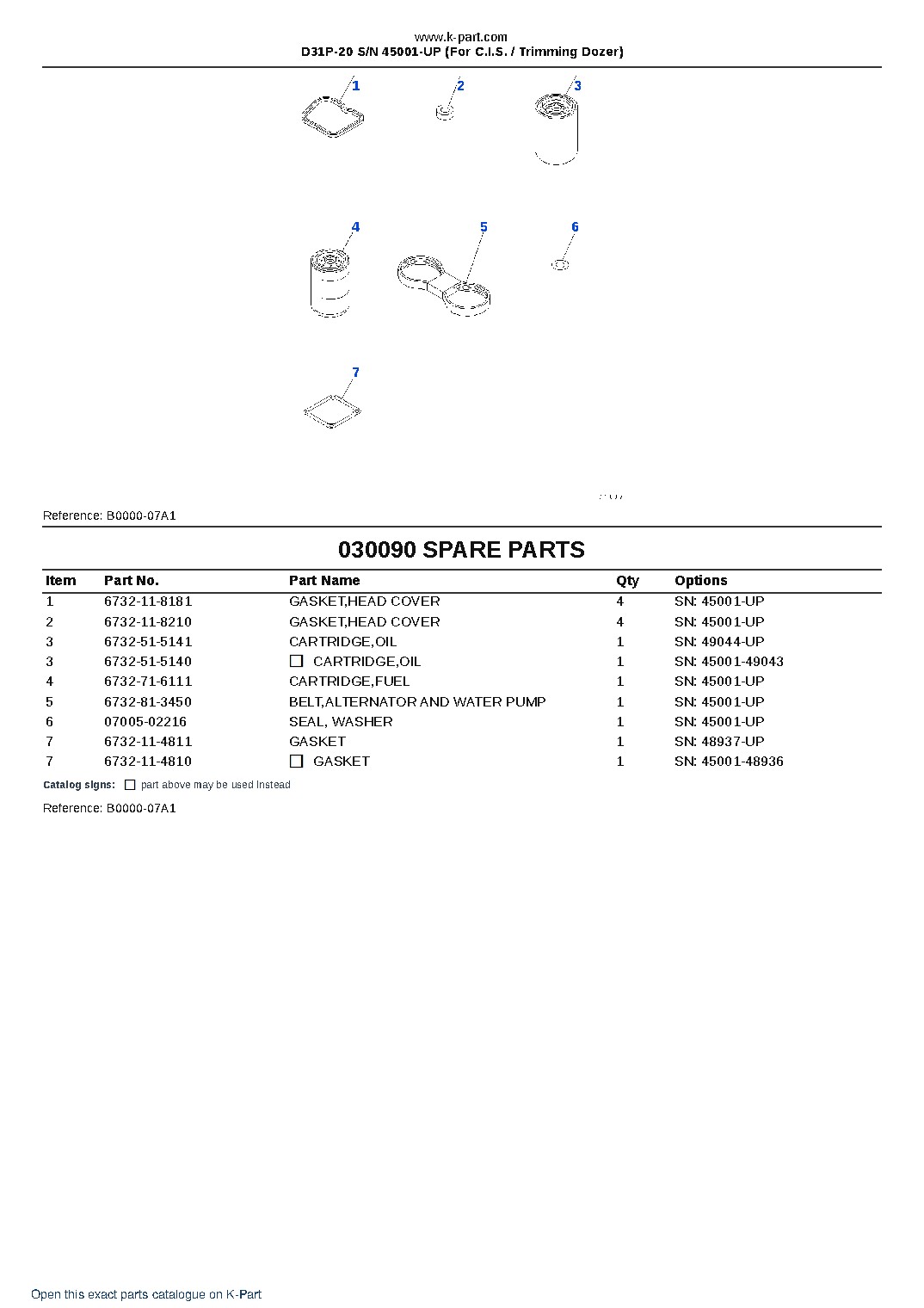 D31P-20 S/N 45001-UP (For C.I.S. / Trimming Dozer) – sample page 9