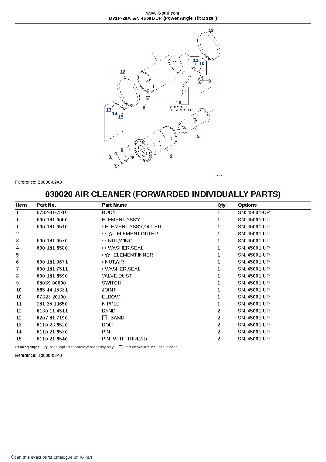 D31P-20A S/N 45001-UP (Power Angle Tilt Dozer) – sample page 2