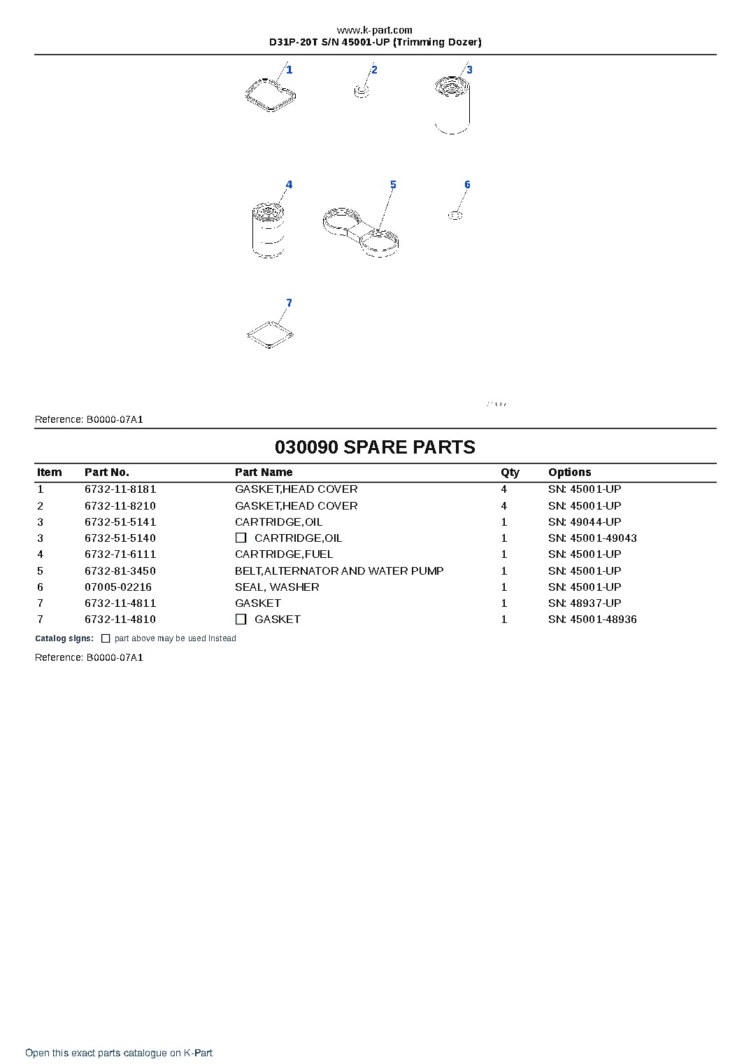 D31P-20T S/N 45001-UP (Trimming Dozer) – sample page 9