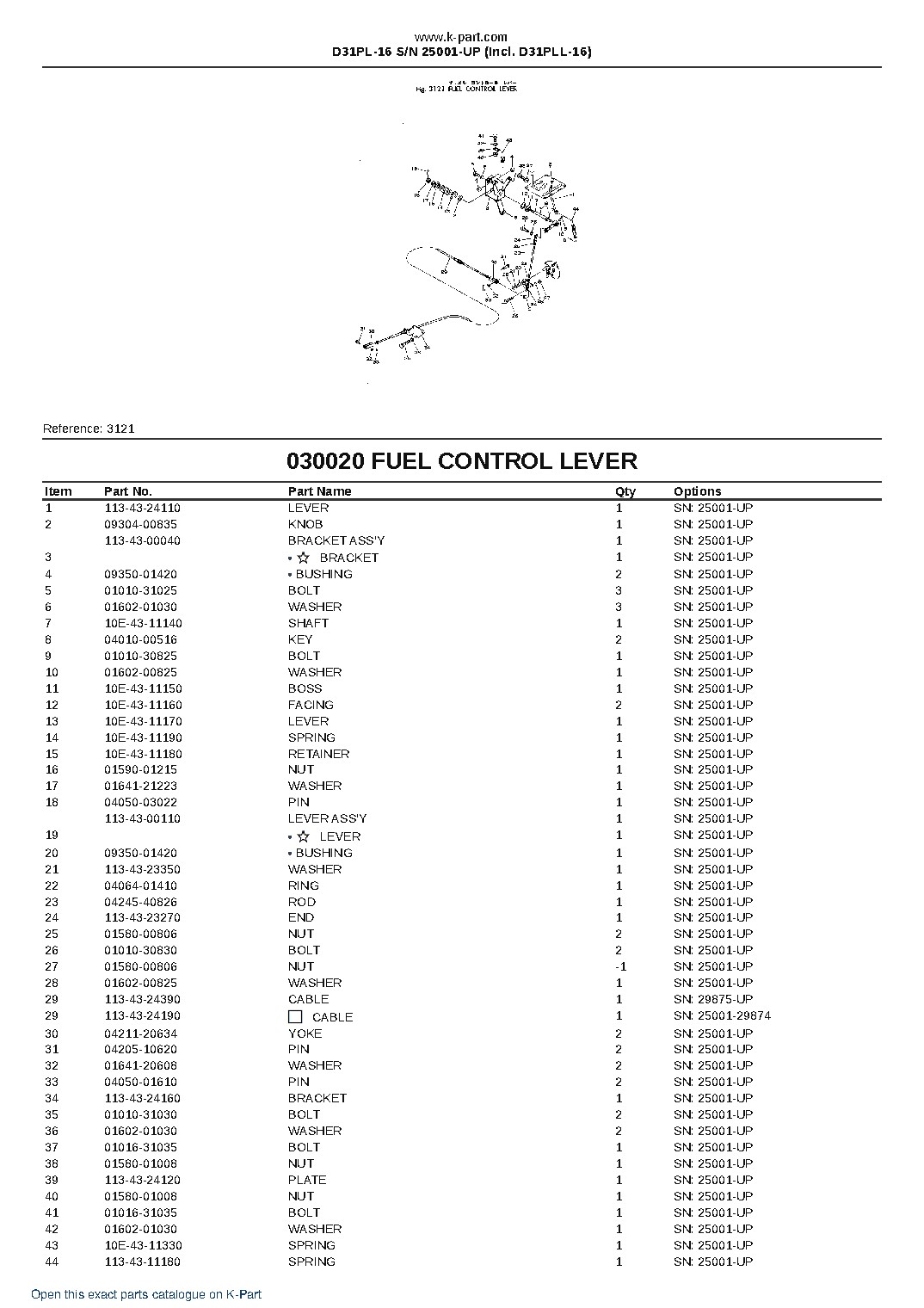 D31PL-16 S/N 25001-UP (Incl. D31PLL-16) – sample page 2 D31PL-16 S/N 25001-UP (Incl. D31PLL-16) – sample page 2