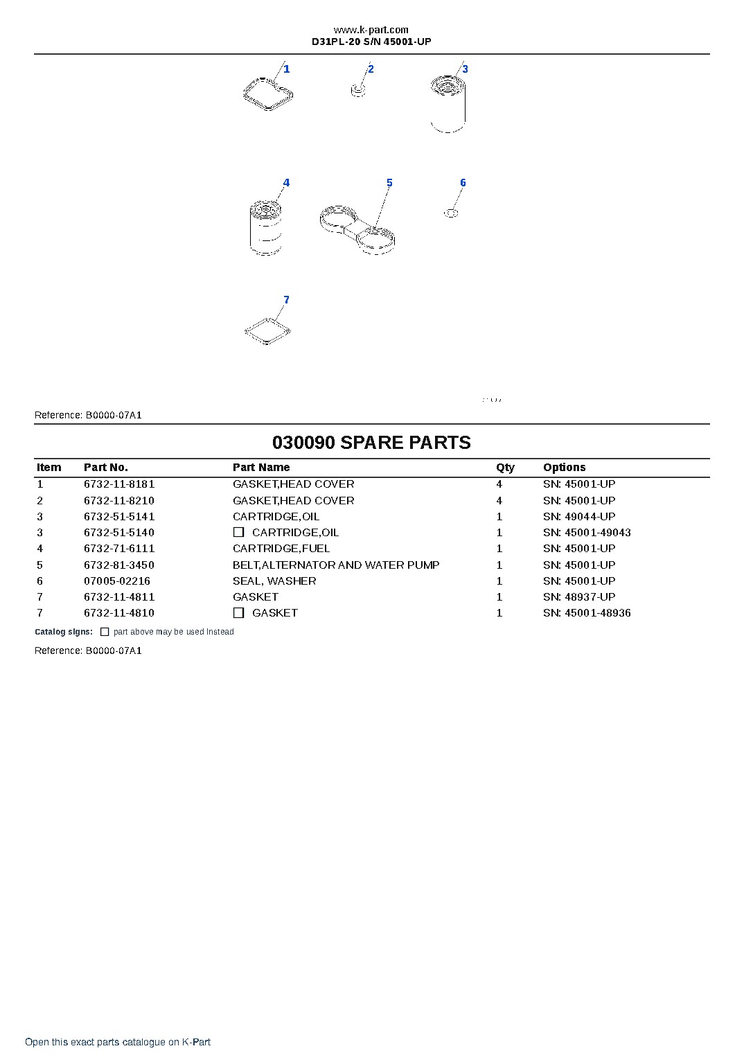 D31PL-20 S/N 45001-UP – sample page 9
