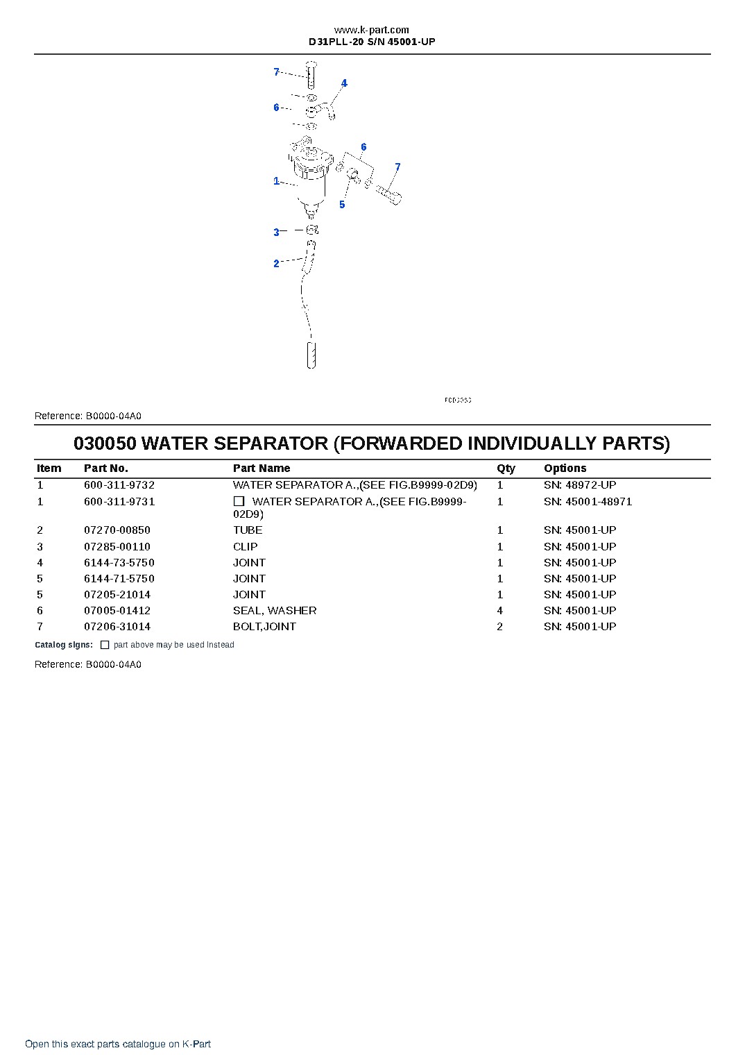 D31PLL-20 S/N 45001-UP – sample page 5 D31PLL-20 S/N 45001-UP – sample page 5