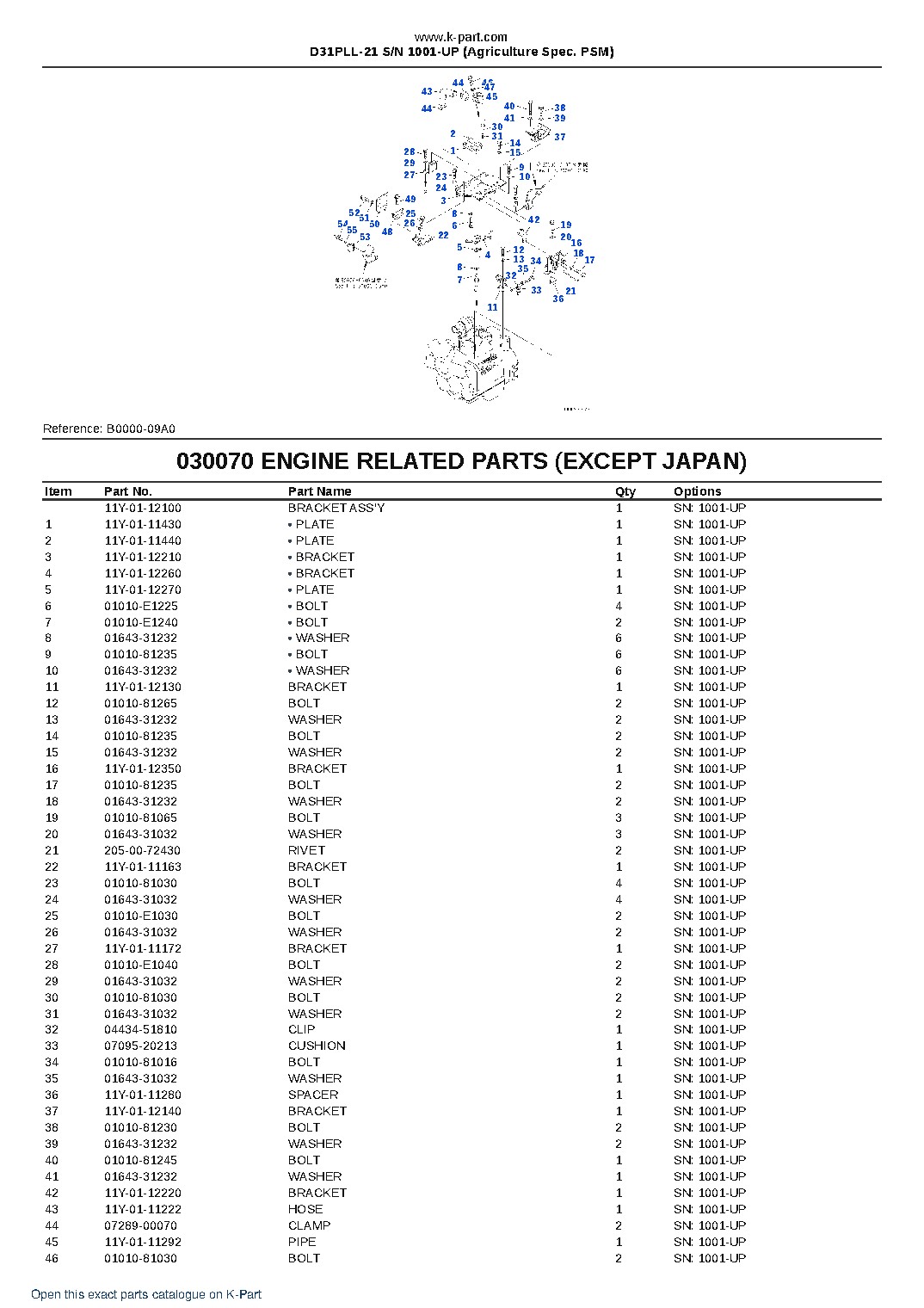 D31PLL-21 S/N 1001-UP (Agriculture Spec. PSM) – sample page 7