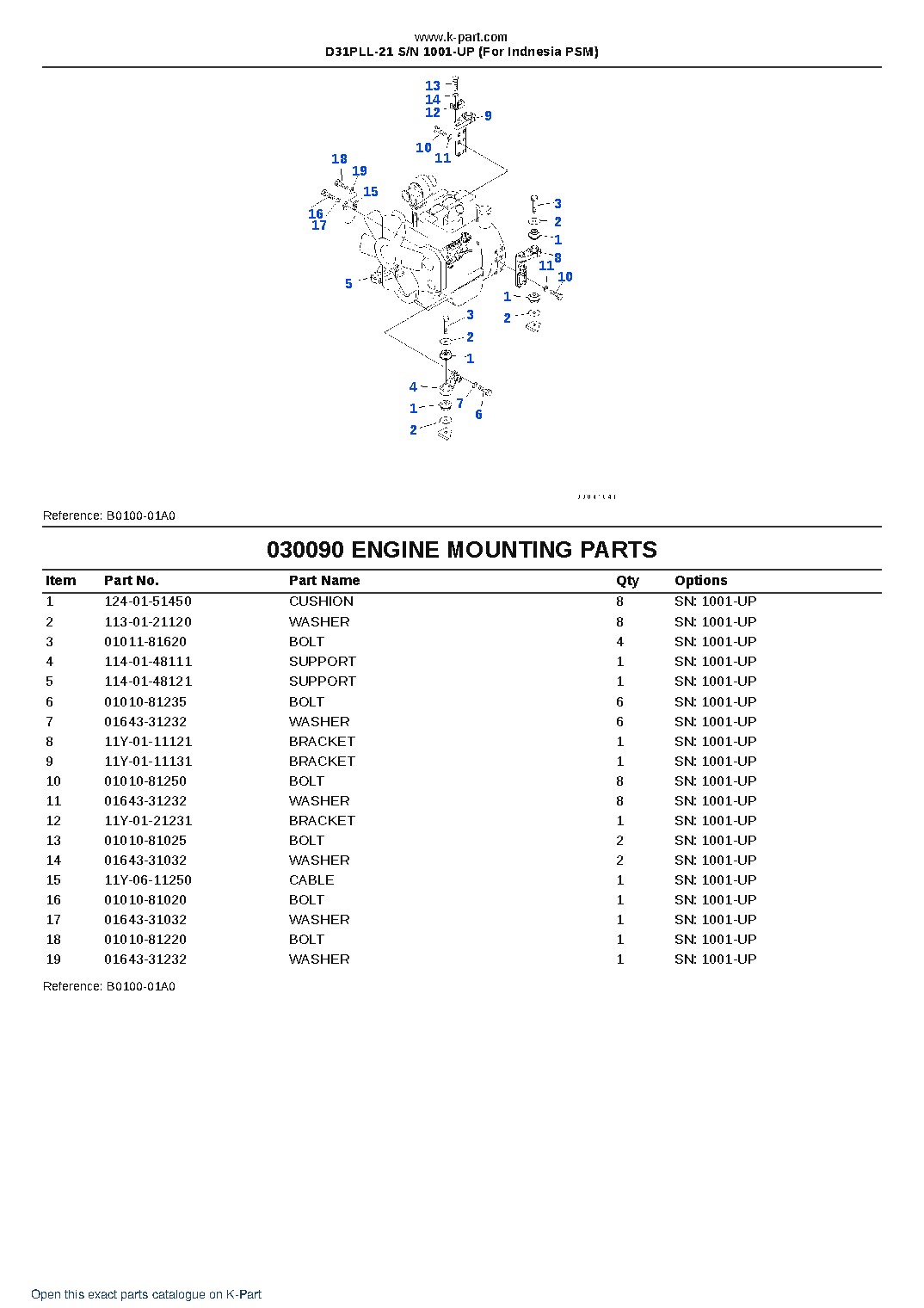 D31PLL-21 S/N 1001-UP (For Indnesia PSM) – sample page 10