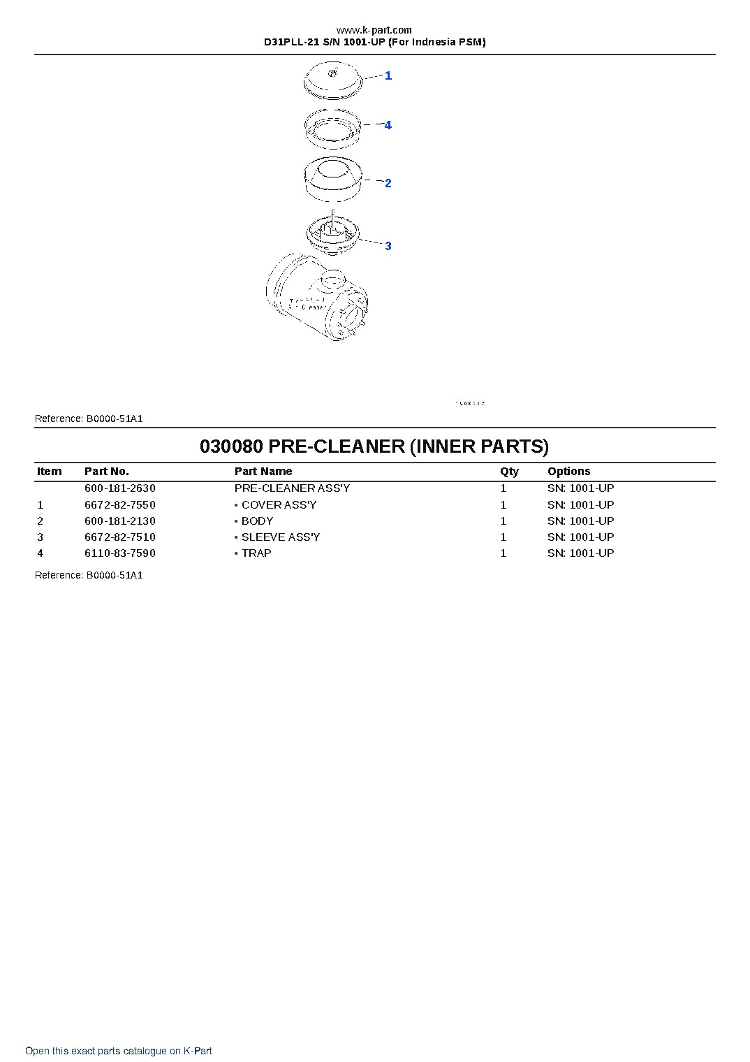 D31PLL-21 S/N 1001-UP (For Indnesia PSM) – sample page 9