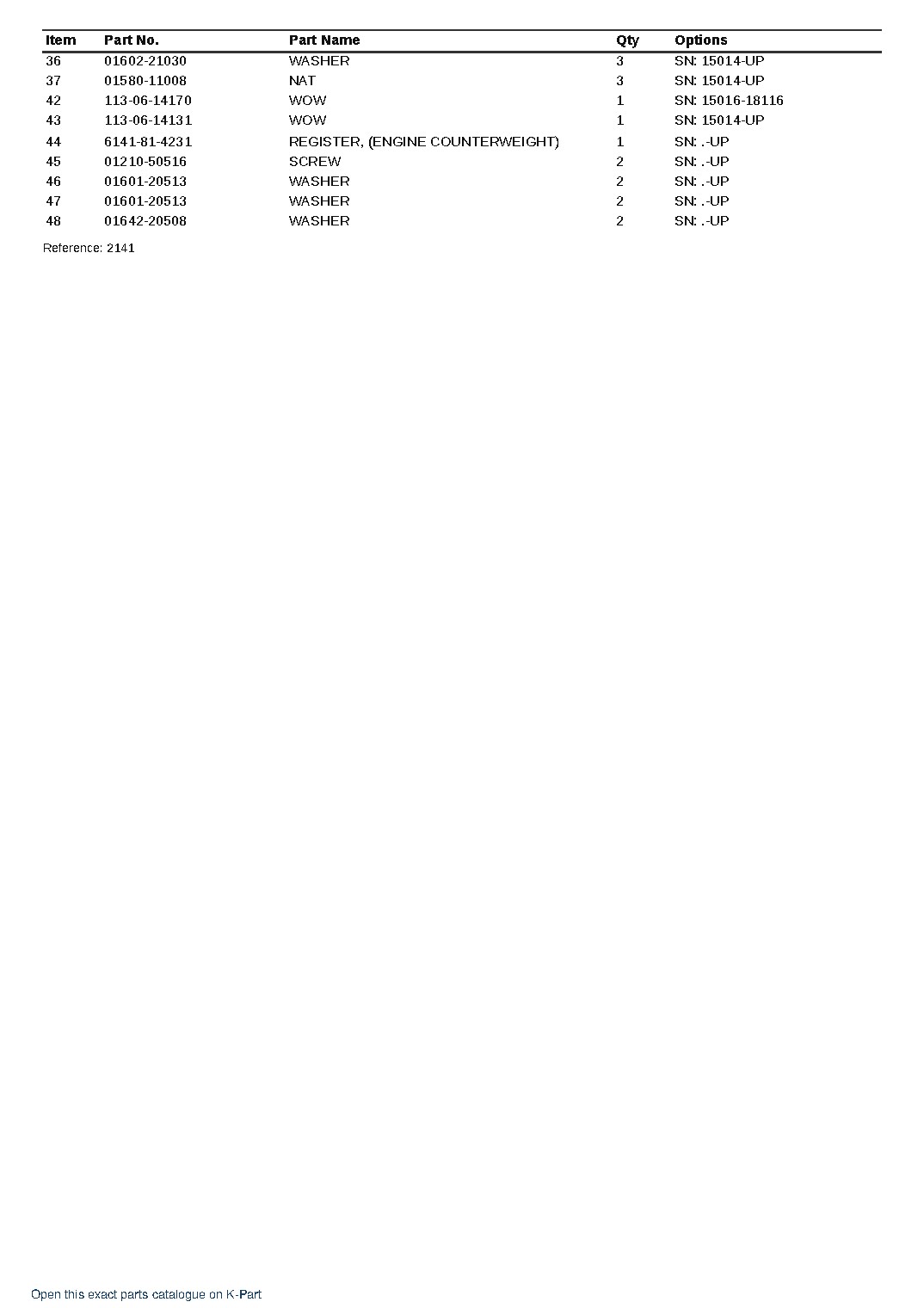 D31Q-15 (JPN)  S/N 15014-UP (Japanese) – sample page 9