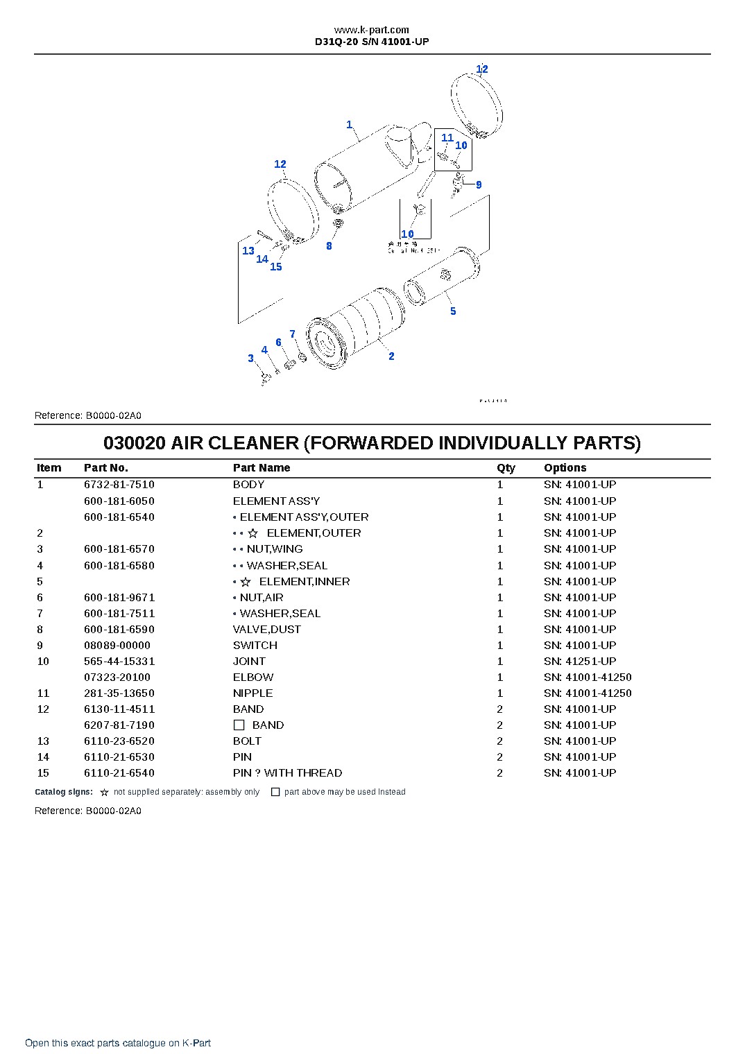 D31Q-20 S/N 41001-UP – sample page 2