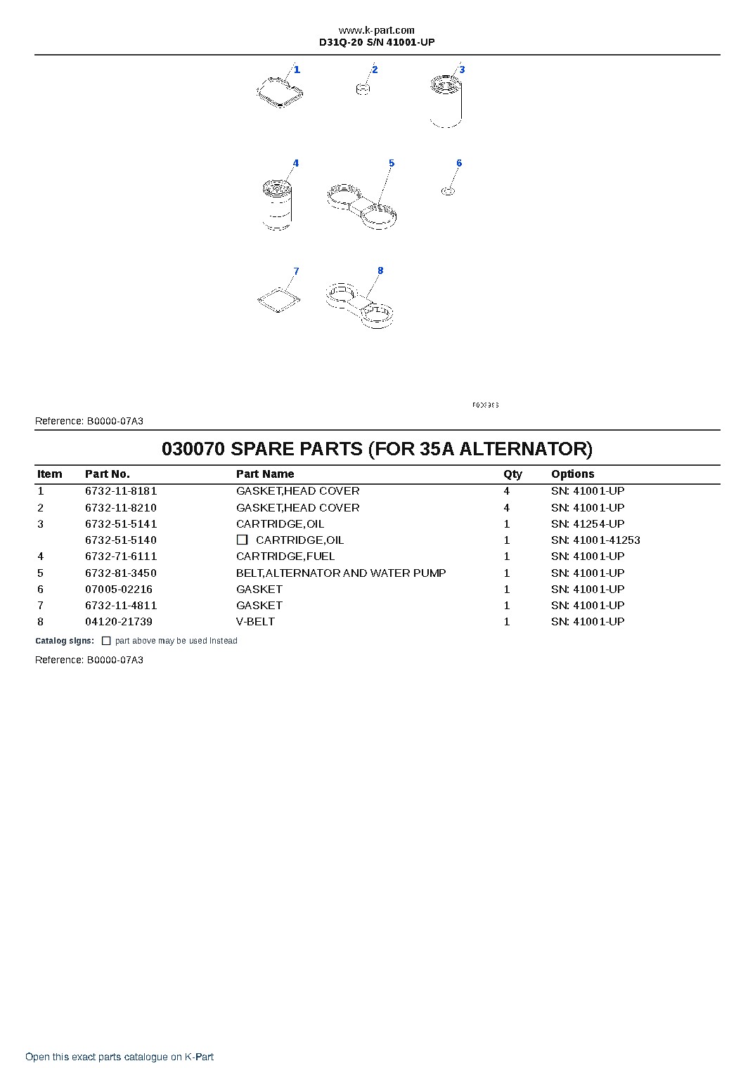 D31Q-20 S/N 41001-UP – sample page 7
