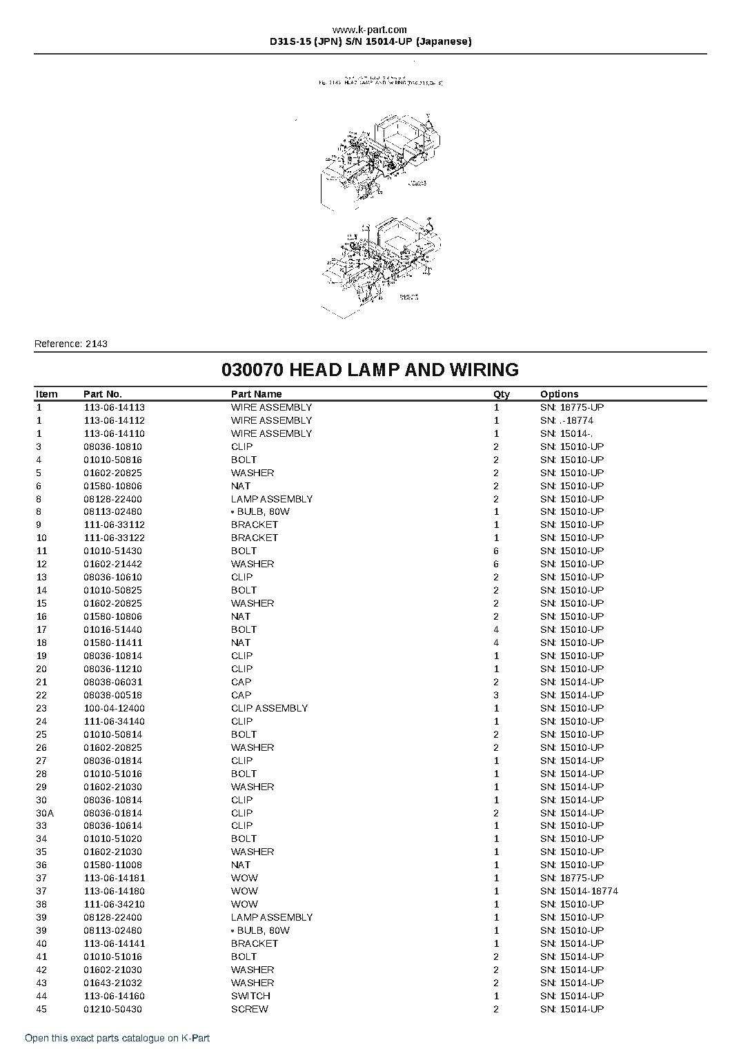 D31S-15 (JPN)  S/N 15014-UP (Japanese) – sample page 10