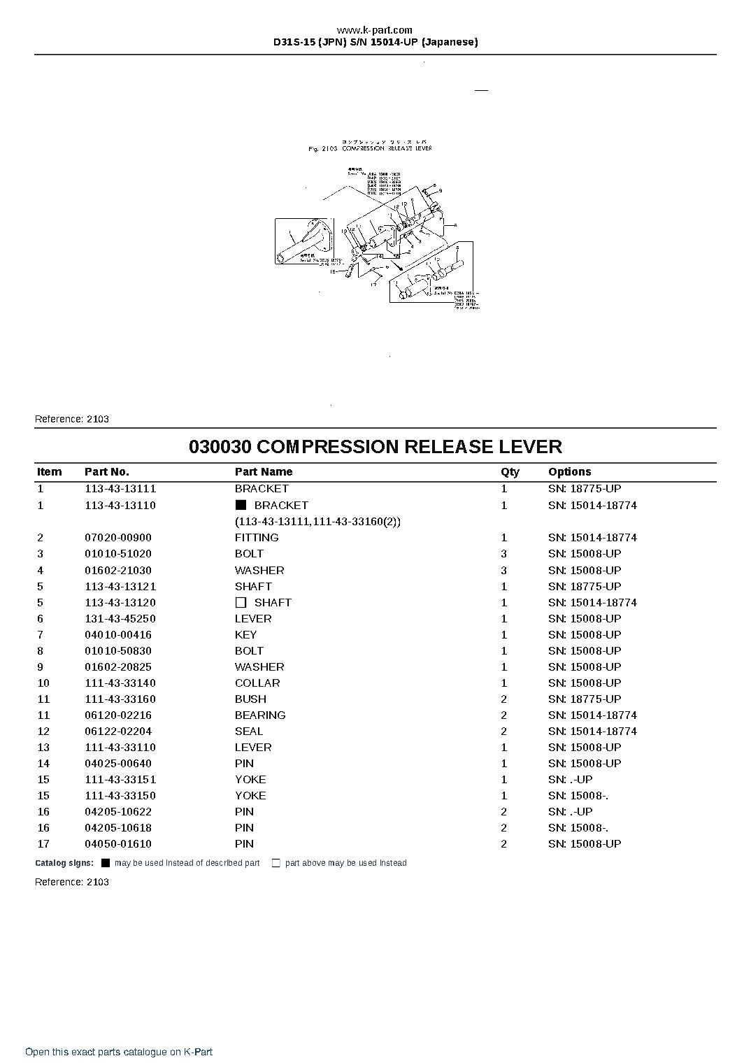 D31S-15 (JPN)  S/N 15014-UP (Japanese) – sample page 4