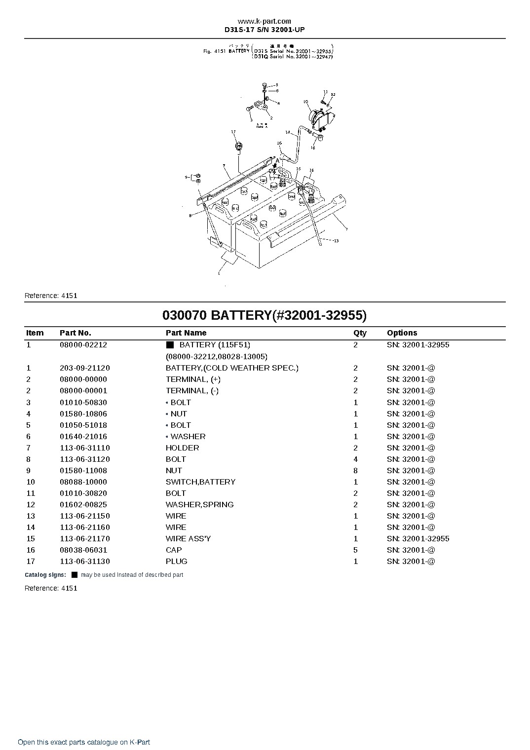 D31S-17 S/N 32001-UP – sample page 10 D31S-17 S/N 32001-UP – sample page 10
