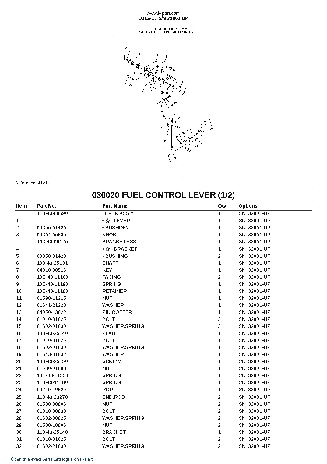 D31S-17 S/N 32001-UP – sample page 2 D31S-17 S/N 32001-UP – sample page 2