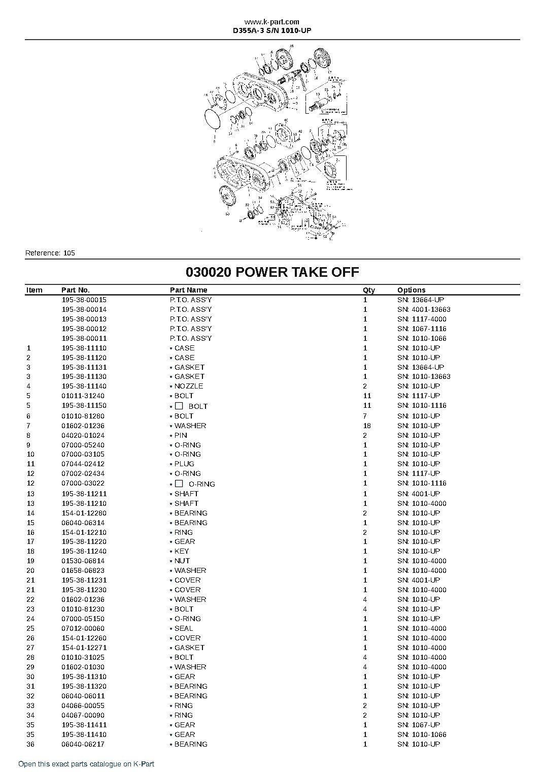 D355A-3 S/N 1010-UP – sample page 2