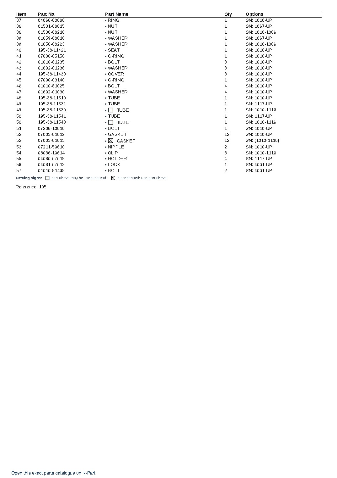 D355A-3 S/N 1010-UP – sample page 3