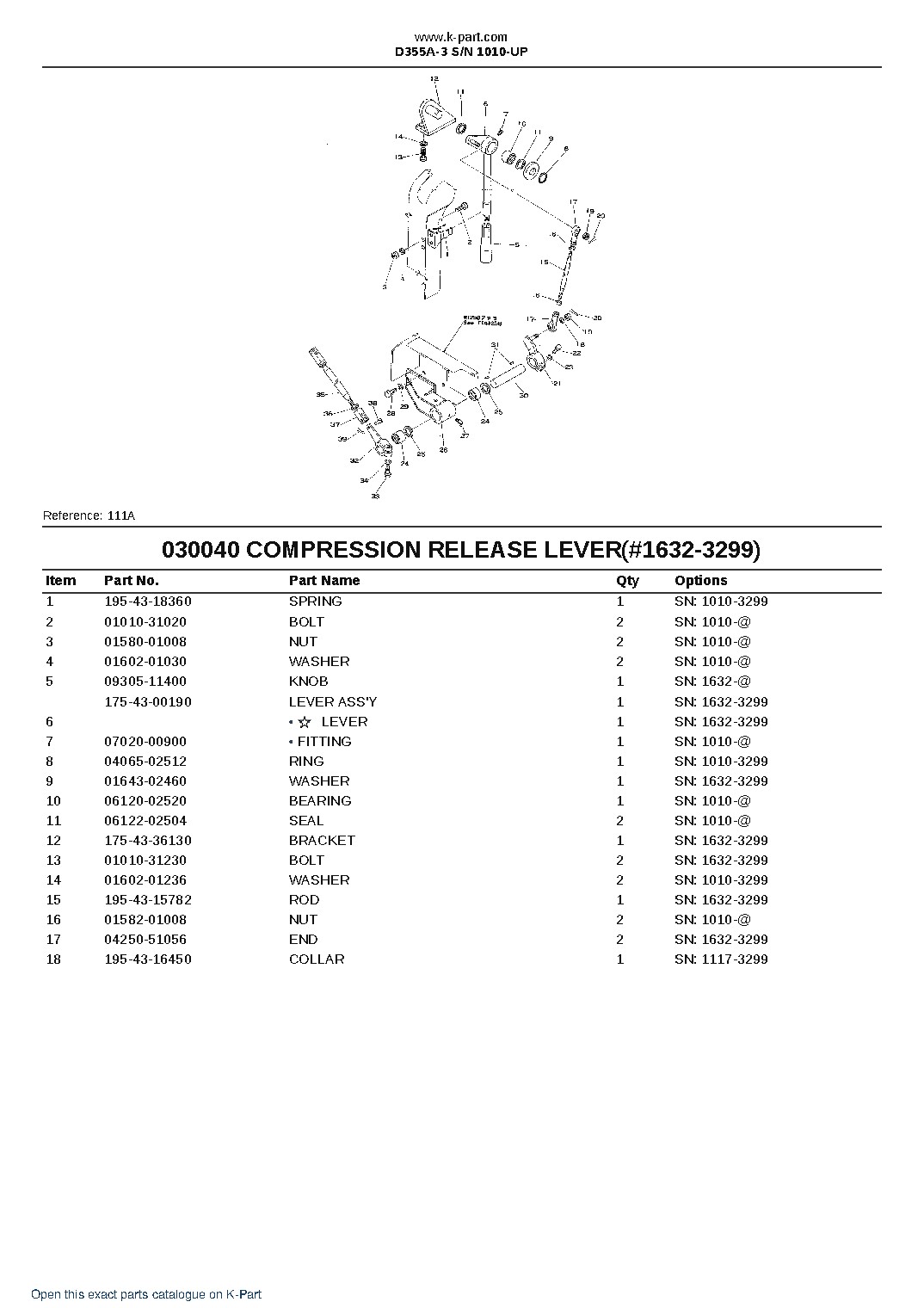 D355A-3 S/N 1010-UP – sample page 6