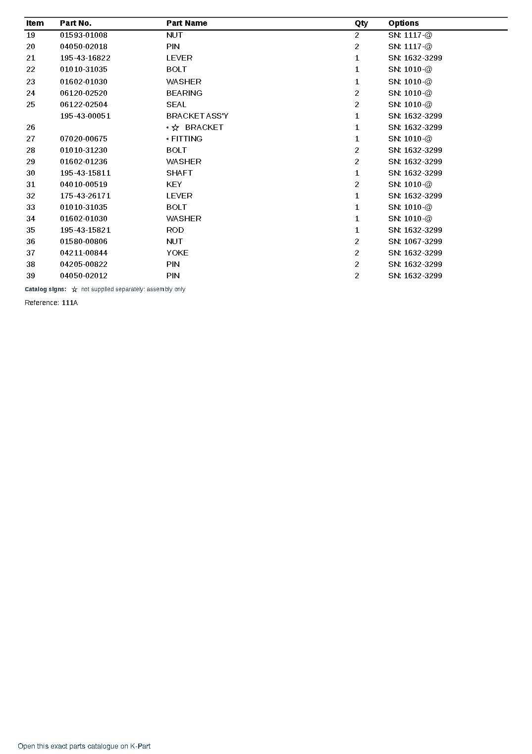 D355A-3 S/N 1010-UP – sample page 7