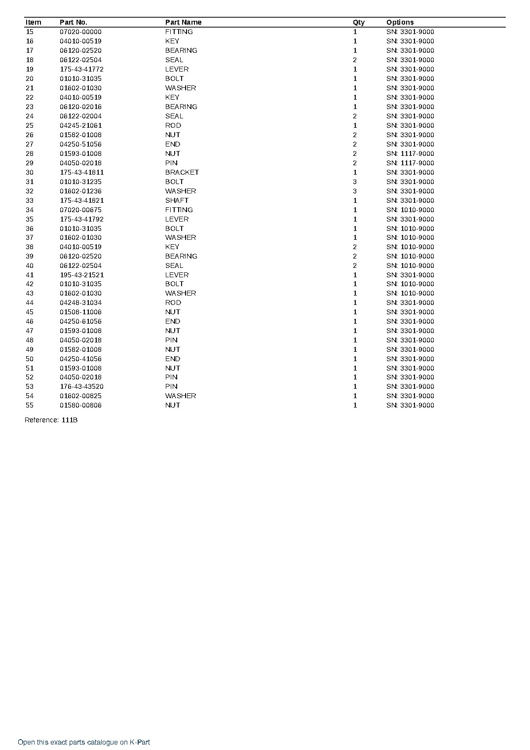 D355A-3 S/N 1010-UP – sample page 9