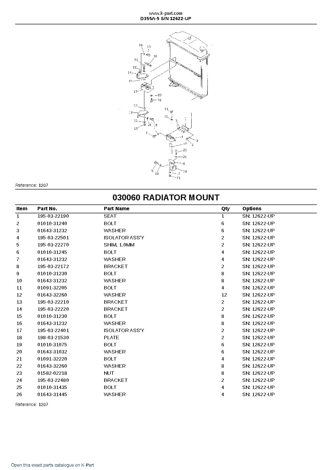 D355A-5 S/N 12622-UP – sample page 10 D355A-5 S/N 12622-UP – sample page 10