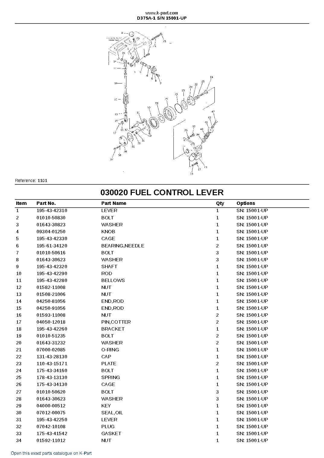 D375A-1 S/N 15001-UP – sample page 2