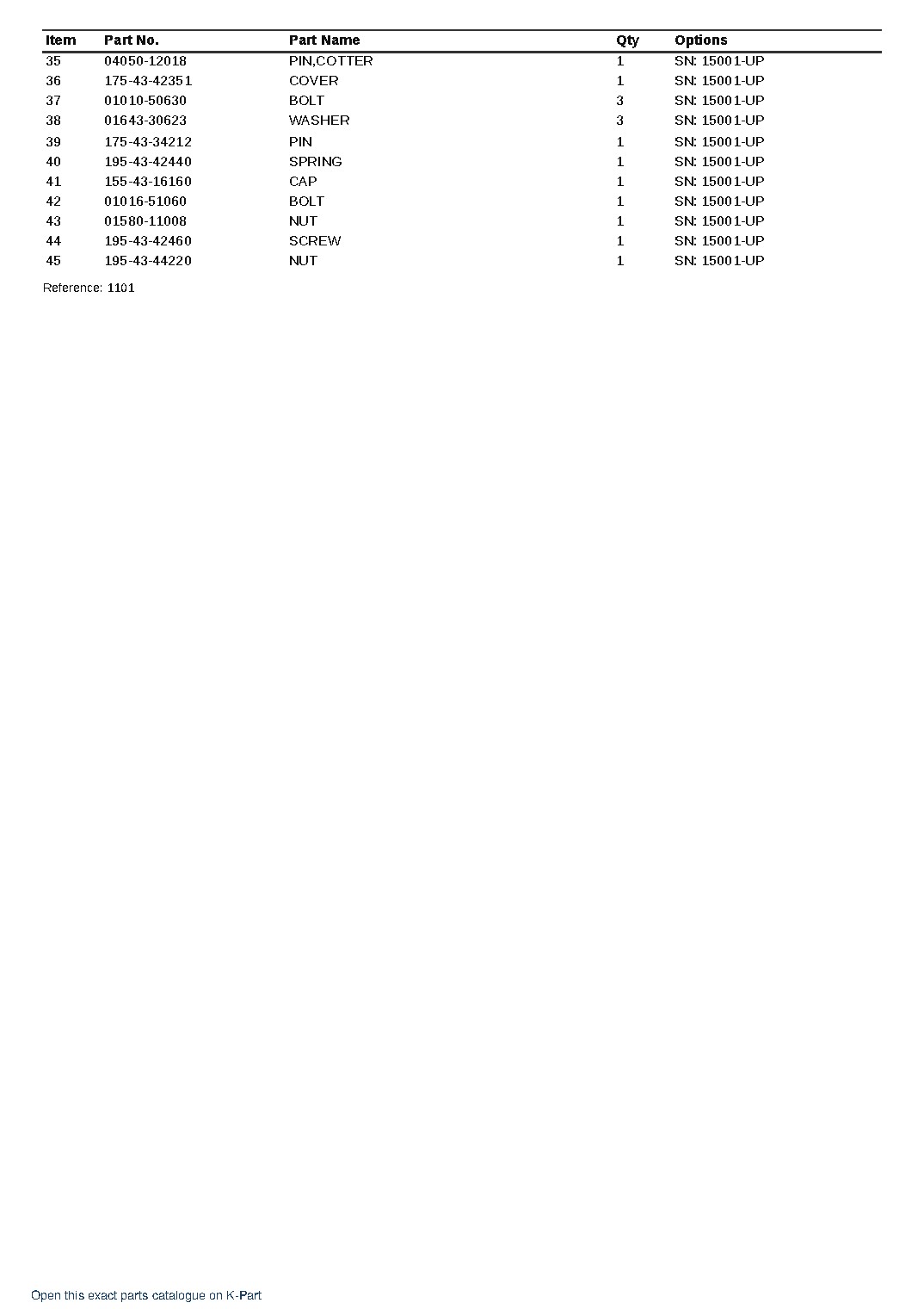 D375A-1 S/N 15001-UP – sample page 3