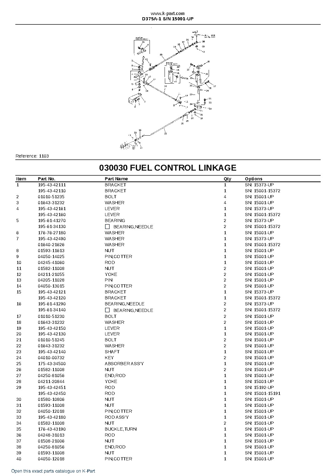 D375A-1 S/N 15001-UP – sample page 4
