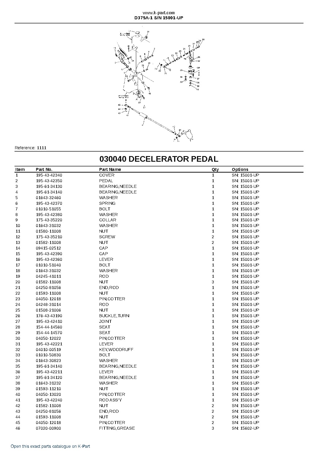 D375A-1 S/N 15001-UP – sample page 6