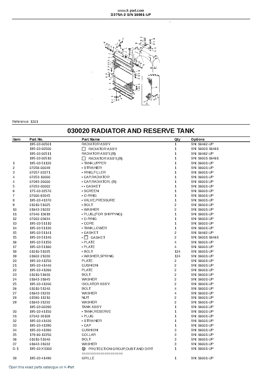 D375A-2 S/N 16001-UP – sample page 2