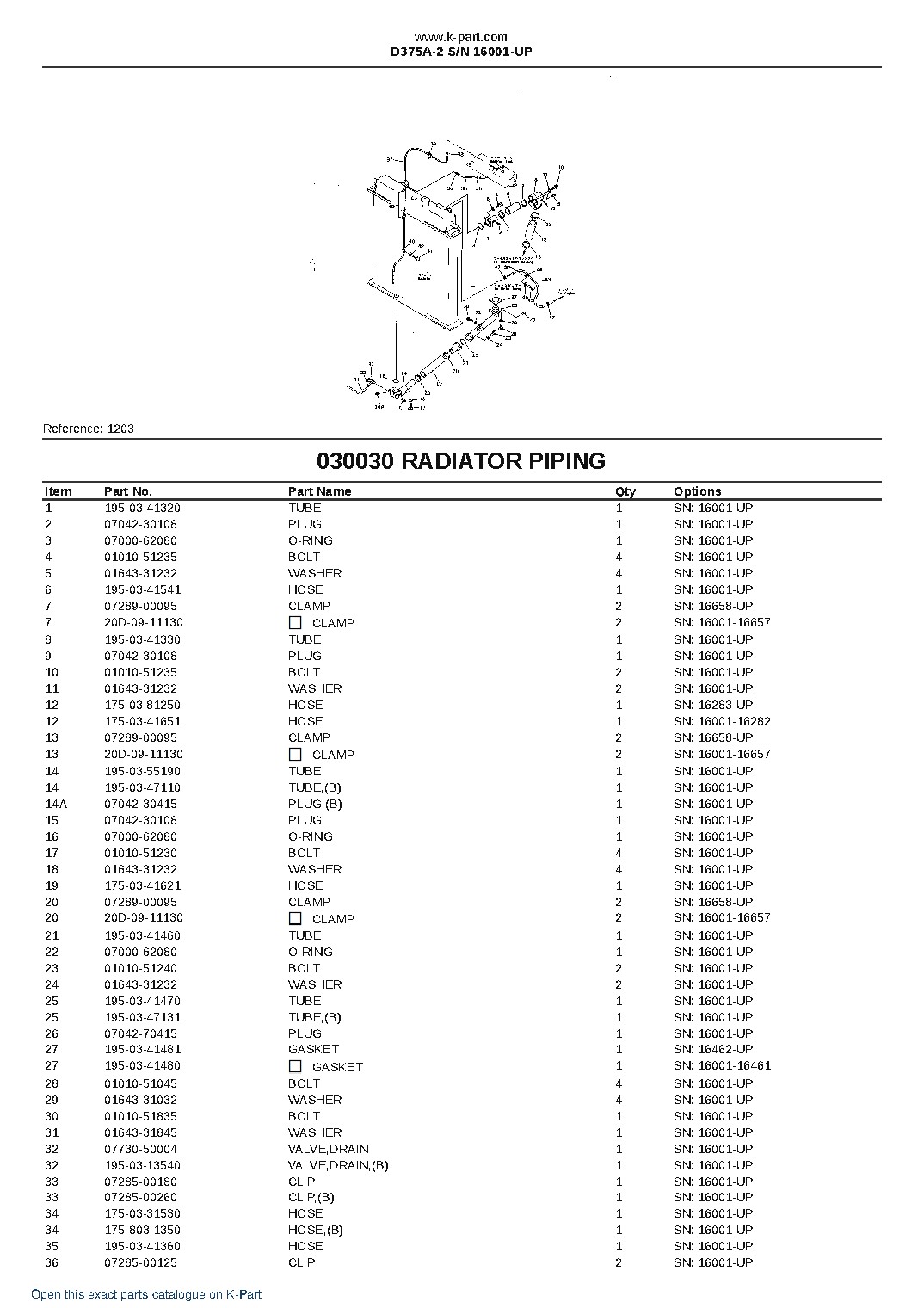 D375A-2 S/N 16001-UP – sample page 4