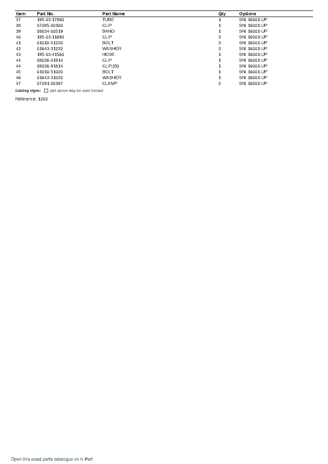 D375A-2 S/N 16001-UP – sample page 5