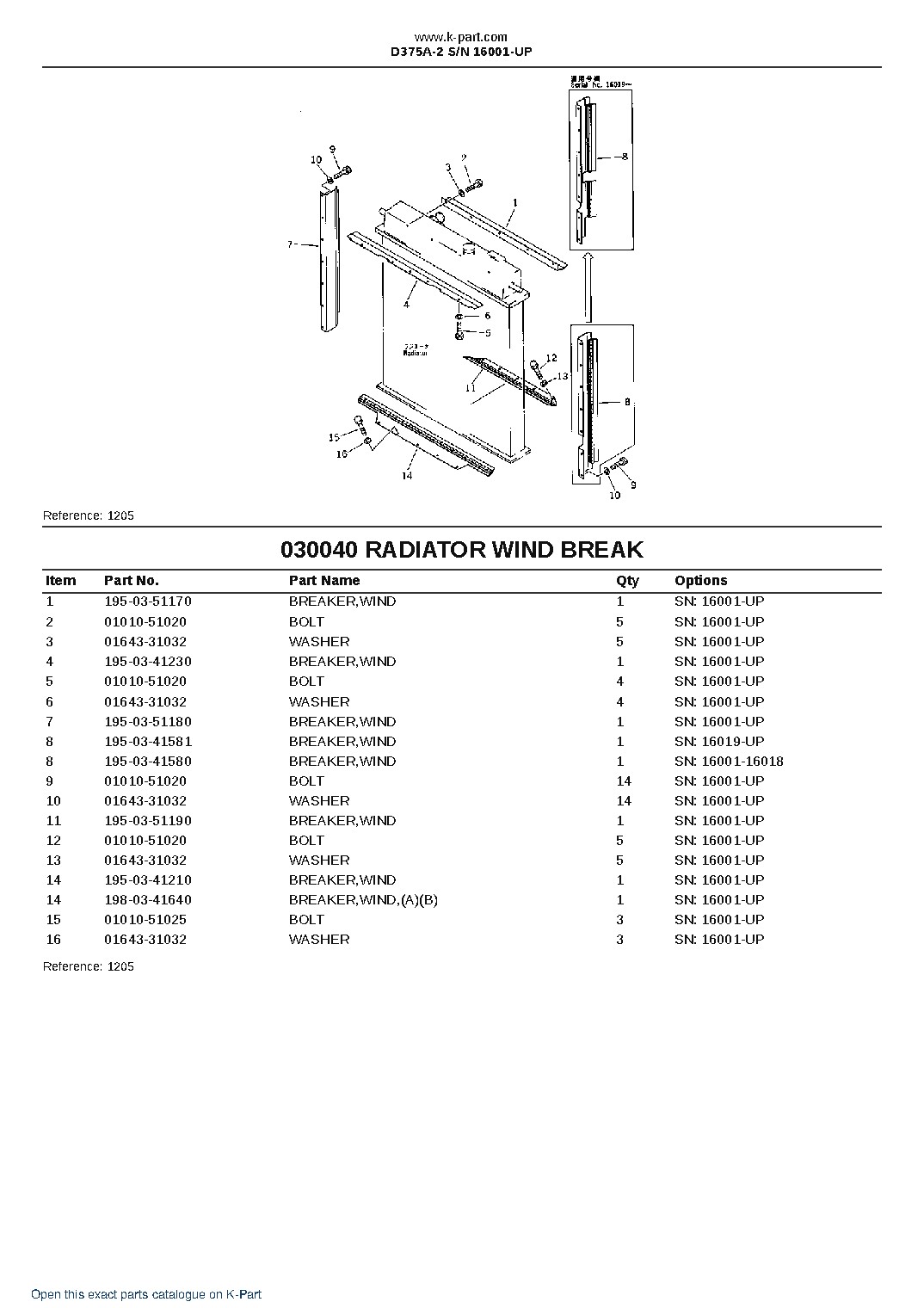 D375A-2 S/N 16001-UP – sample page 6