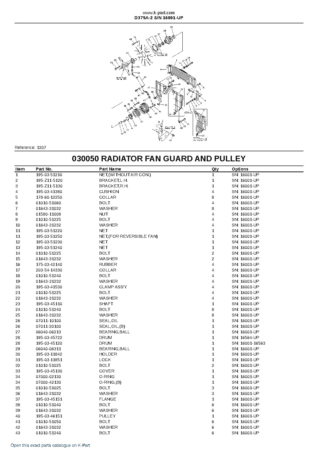 D375A-2 S/N 16001-UP – sample page 7
