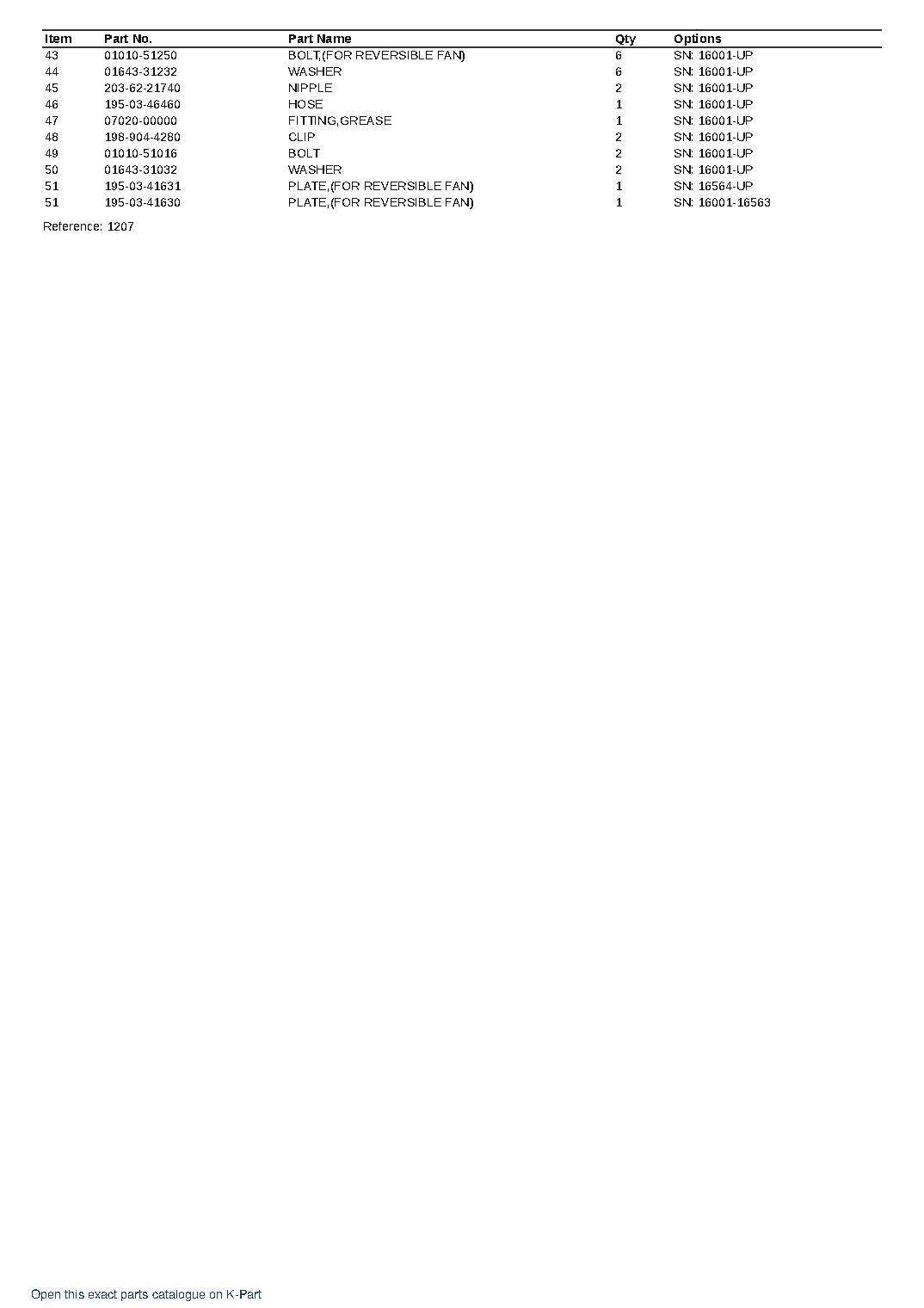 D375A-2 S/N 16001-UP – sample page 8