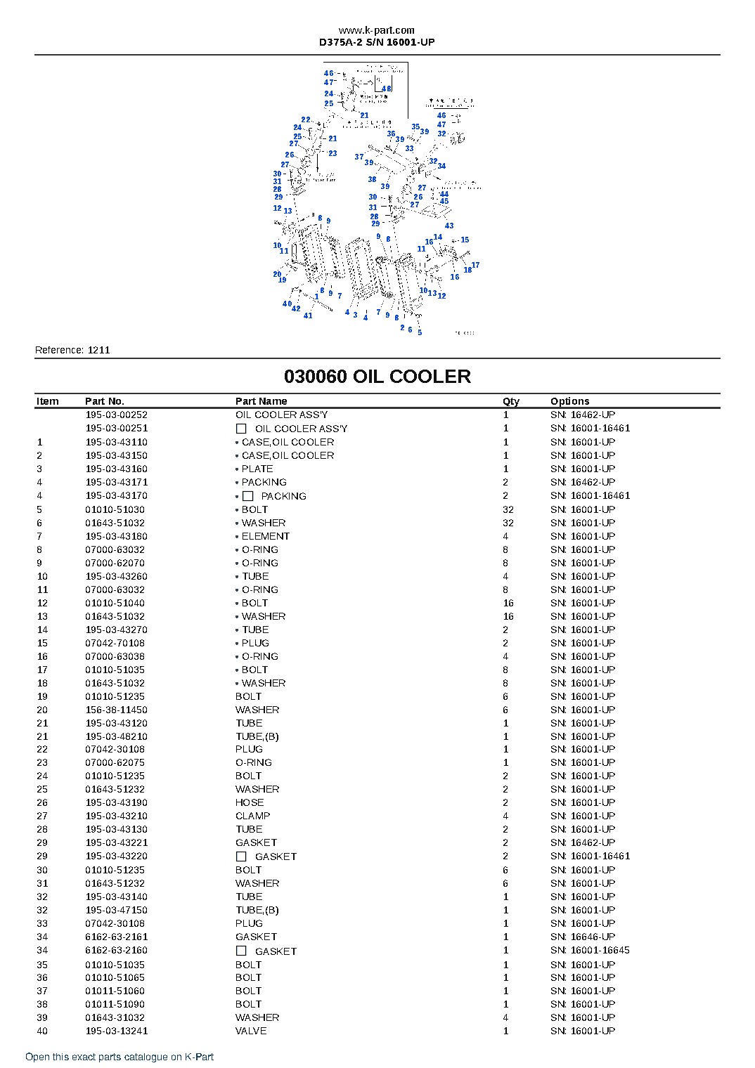 D375A-2 S/N 16001-UP – sample page 9