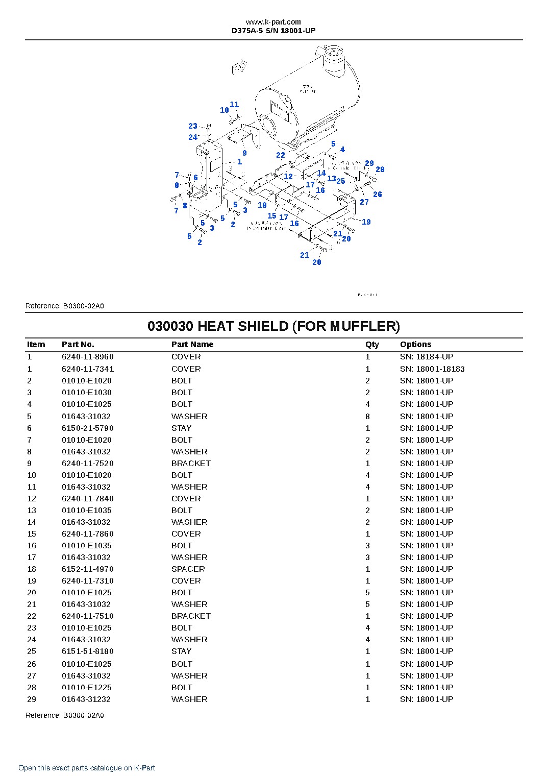 D375A-5 S/N 18001-UP – sample page 3 D375A-5 S/N 18001-UP – sample page 3