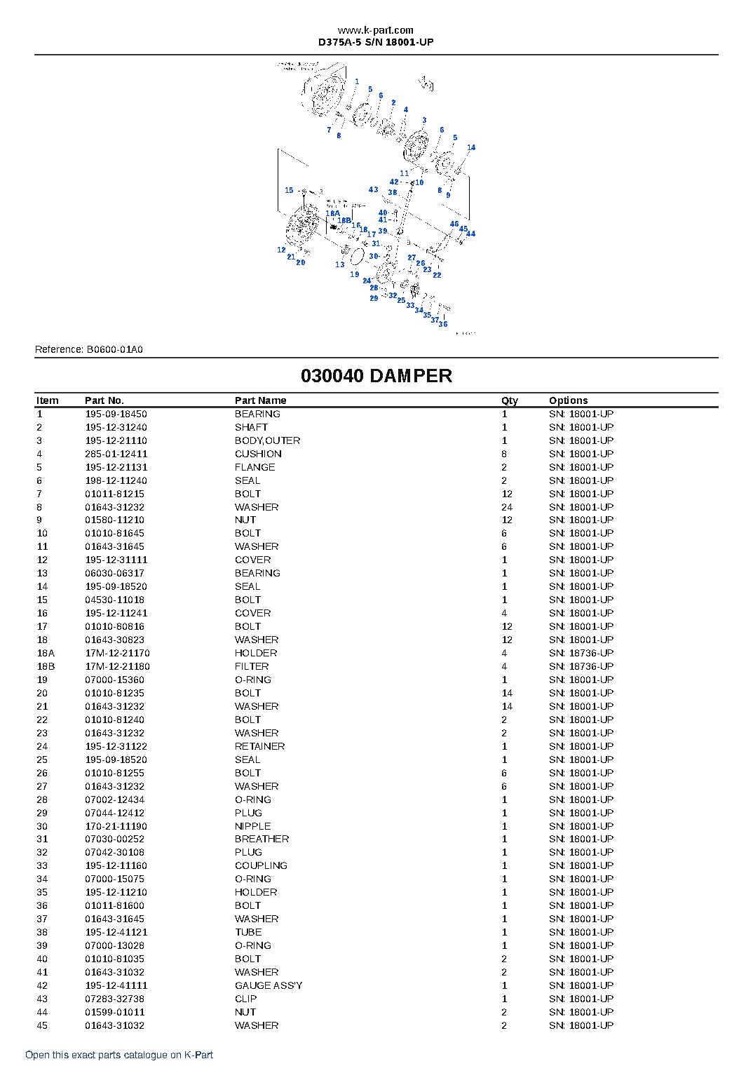 D375A-5 S/N 18001-UP – sample page 4 D375A-5 S/N 18001-UP – sample page 4