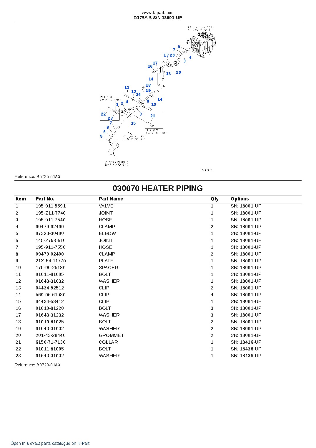 D375A-5 S/N 18001-UP – sample page 8 D375A-5 S/N 18001-UP – sample page 8