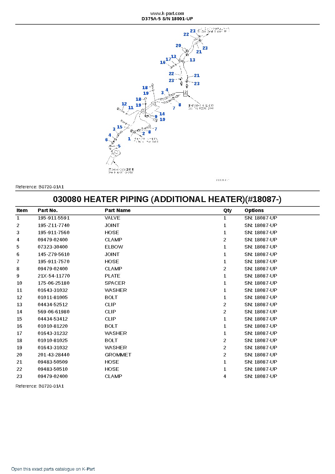 D375A-5 S/N 18001-UP – sample page 9 D375A-5 S/N 18001-UP – sample page 9