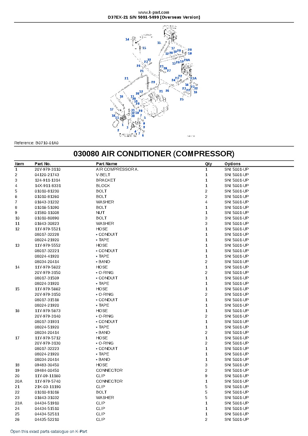D37EX-21 S/N 5001-5499 (Overseas Version) – sample page 10