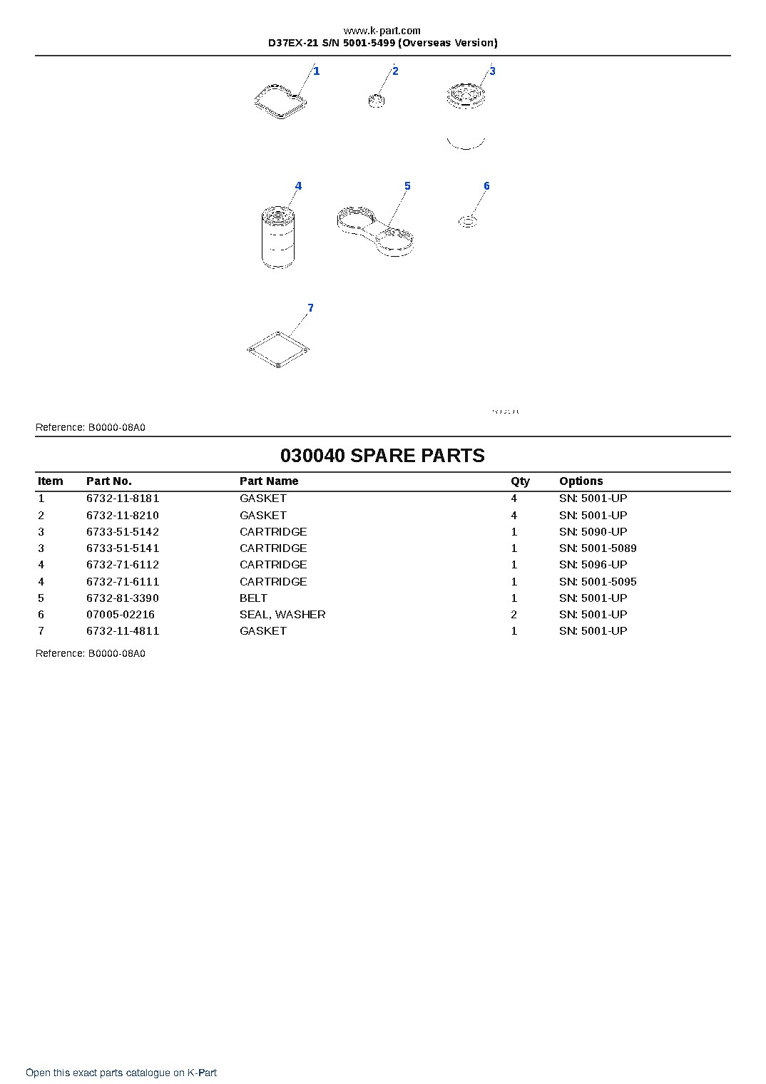 D37EX-21 S/N 5001-5499 (Overseas Version) – sample page 5