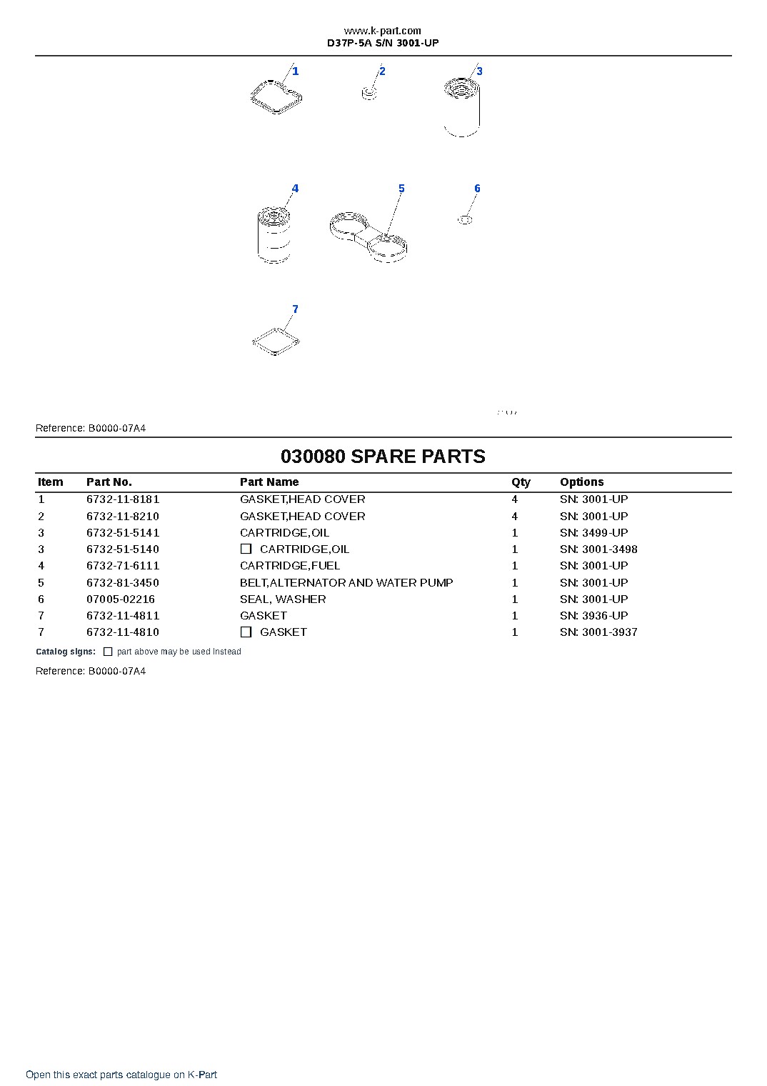 D37P-5A S/N 3001-UP – sample page 8 D37P-5A S/N 3001-UP – sample page 8