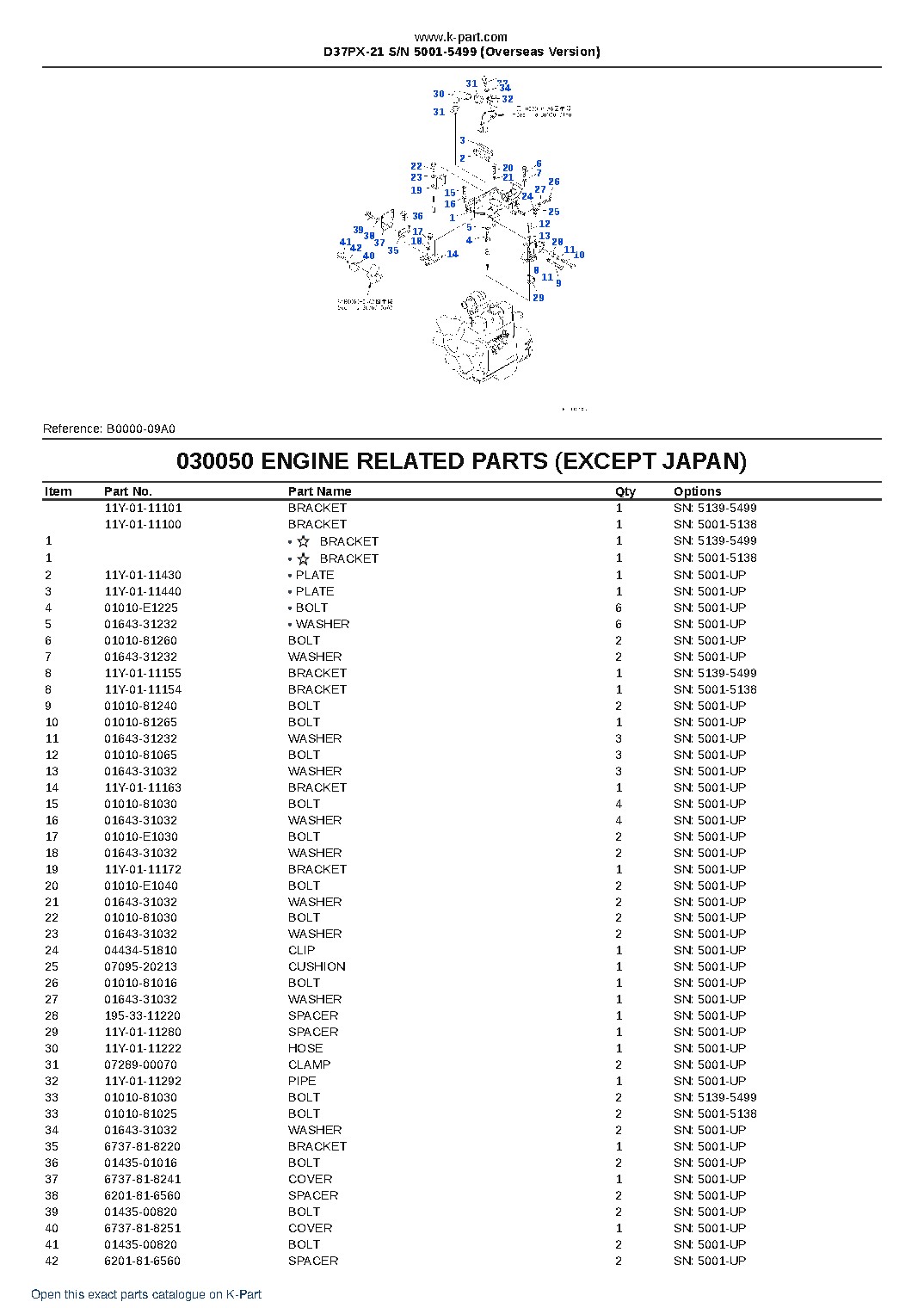 D37PX-21 S/N 5001-5499 (Overseas Version) – sample page 6 D37PX-21 S/N 5001-5499 (Overseas Version) – sample page 6