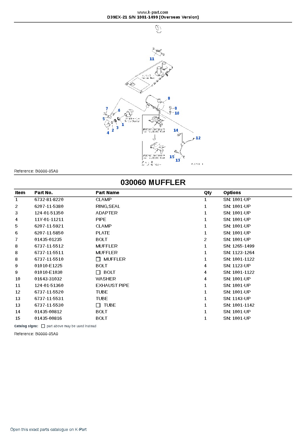 D39EX-21 S/N 1001-1499 (Overseas Version) – sample page 7